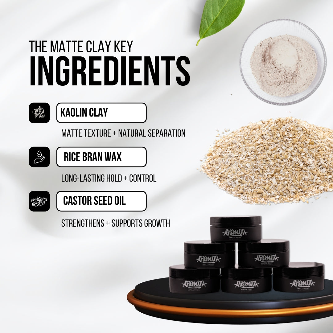 The Matte Clay | Strong Hold, True Matte Finish – 2 oz